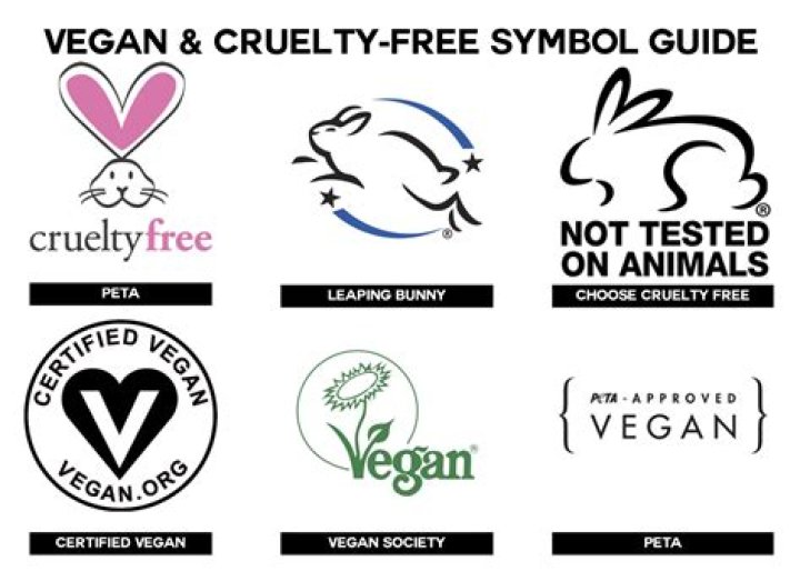 Is Nature Republic vegan friendly?