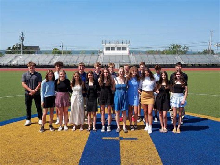 Is NFL field bigger than high school?