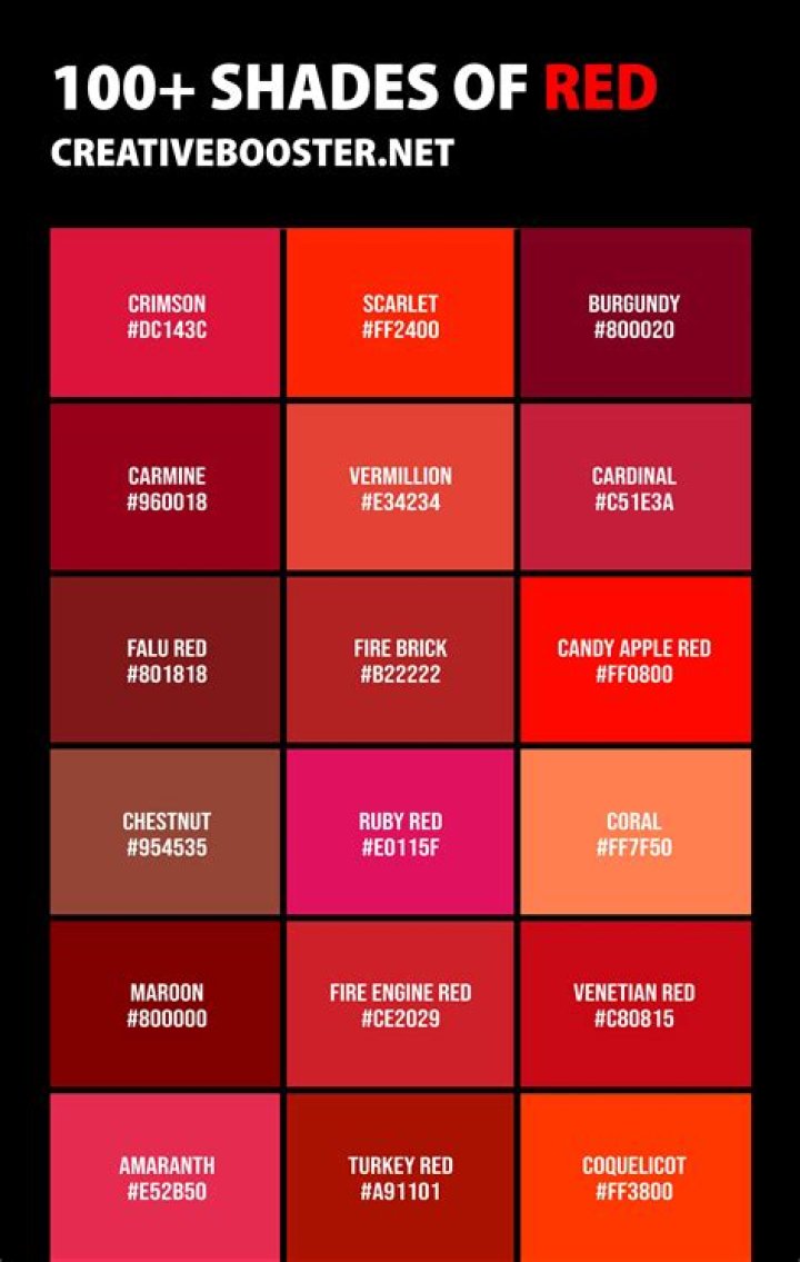 Is red a powerful color?