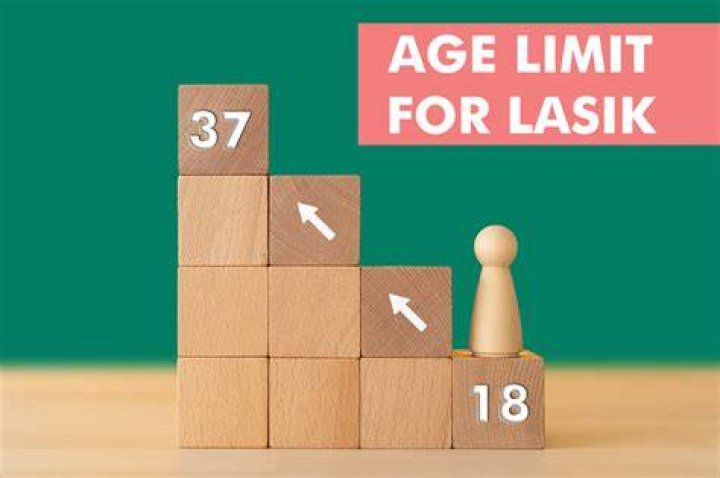 Is there an age limit in the NHL?