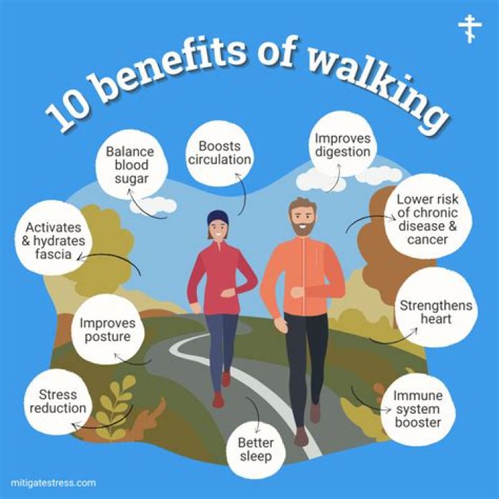 Is walking good for Parkinson's disease?