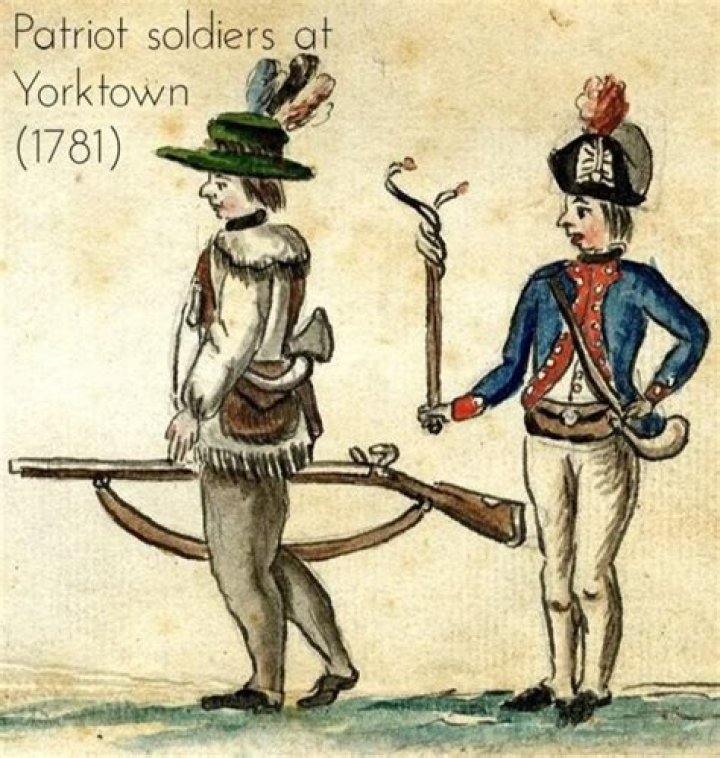 On which idea did Patriots and Loyalists most disagree?