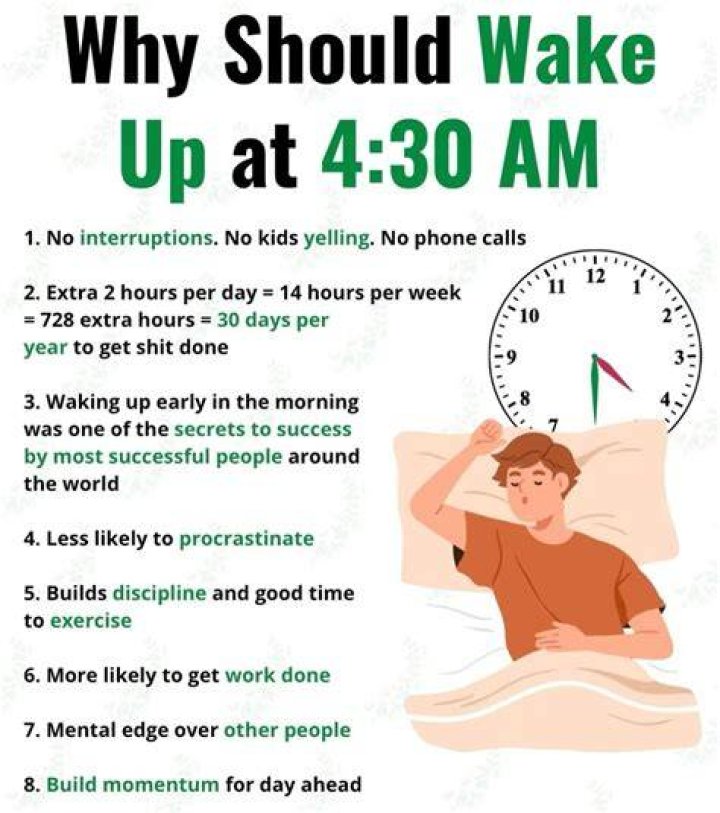Should athletes wake up early?