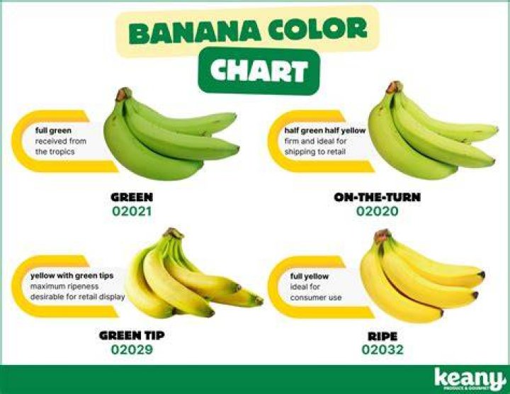 Should I eat a banana at halftime?