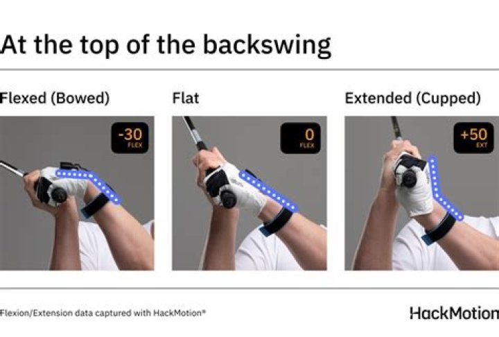 Should the left wrist be cupped at address?