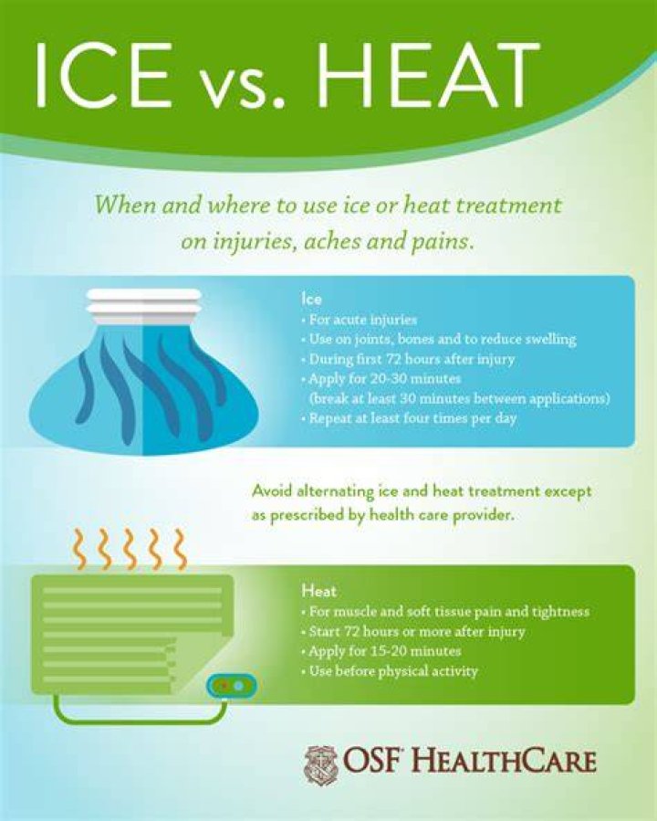 Should you ice hamstrings?