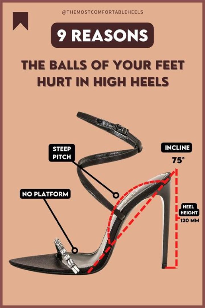 Should you run on heels or balls of feet?