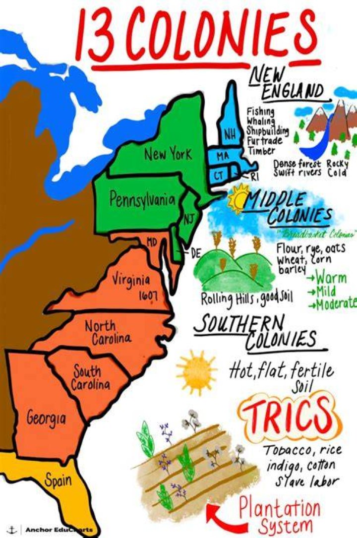 Were there leper colonies in the US?