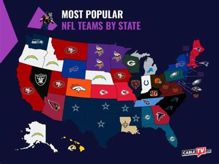 What's Matthew McConaughey's favorite NFL team?