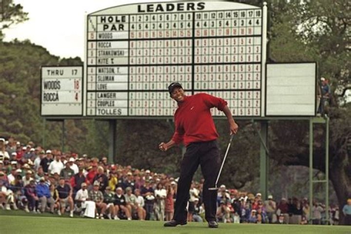 What's the best score at the Masters?