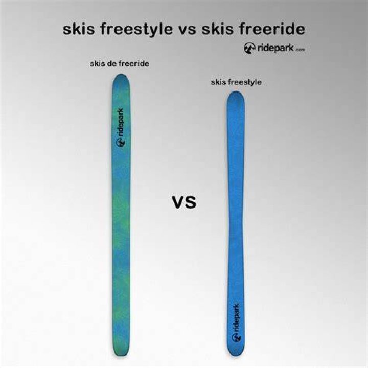 What's the difference between freestyle and public skate?
