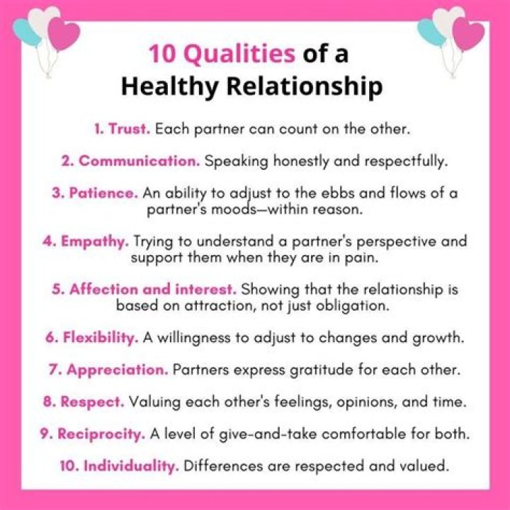 What are 4 qualities of a healthy relationship?
