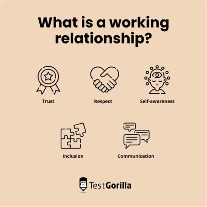 What are examples of work relationships?