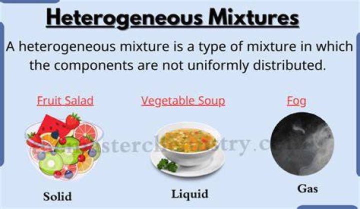 What are the 5 examples of heterogeneous mixture?