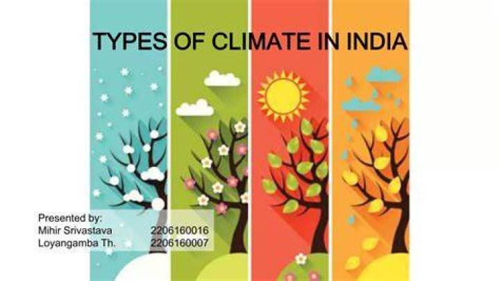 What are the 6 types of climate in India?