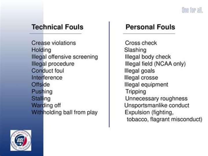 What are the difference between fouls and technical fouls?