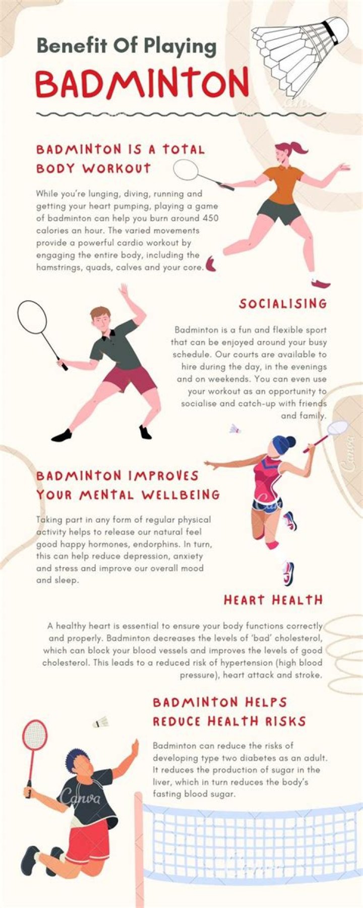 What are the disadvantages of playing badminton?