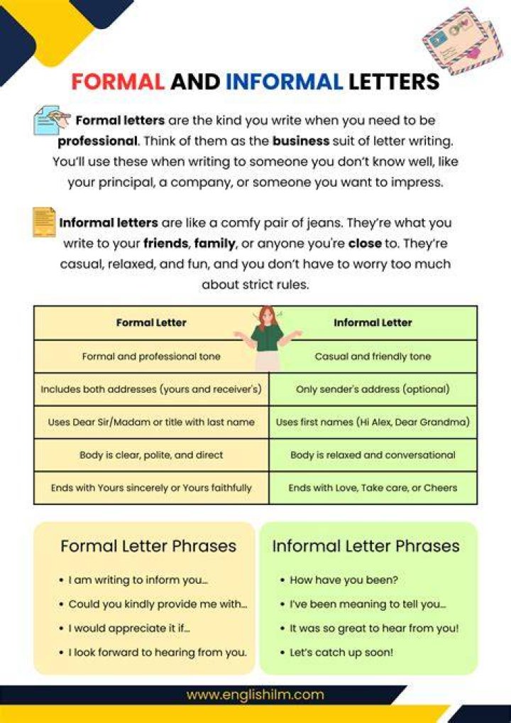 What are the example of formal?