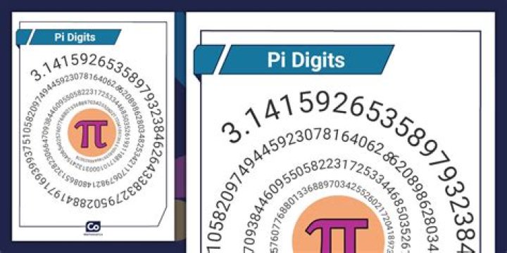 What are the first 3 numbers of pi?