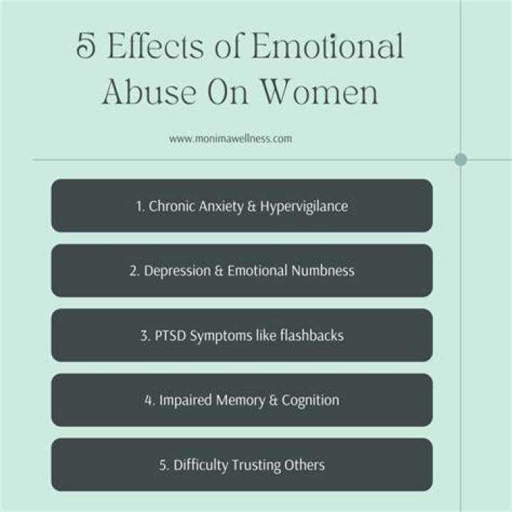 What are the side effects of emotional abuse?