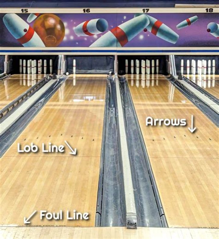 What are the side rails in bowling called?
