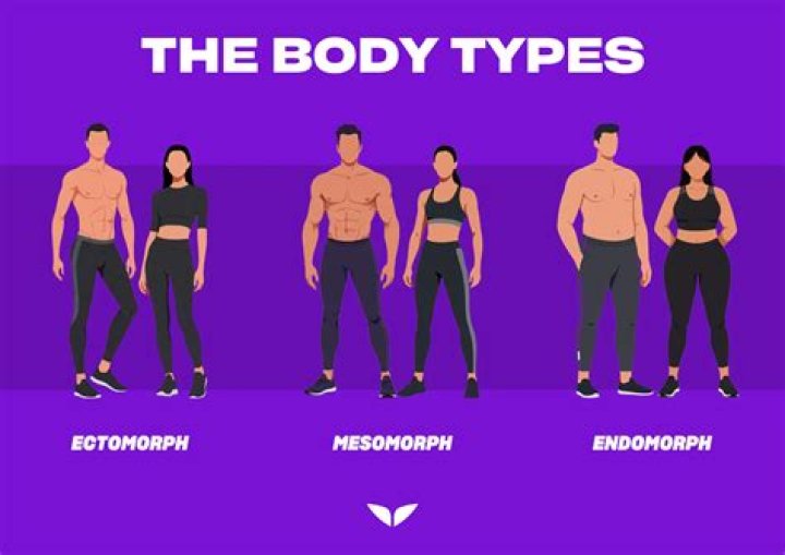 What body type is good for soccer?