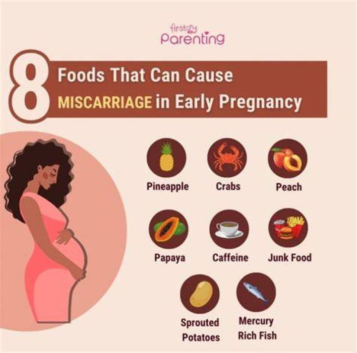 What can cause miscarriage in early pregnancy?