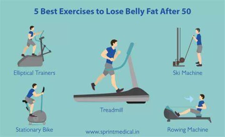 What cardio is best for losing belly fat?