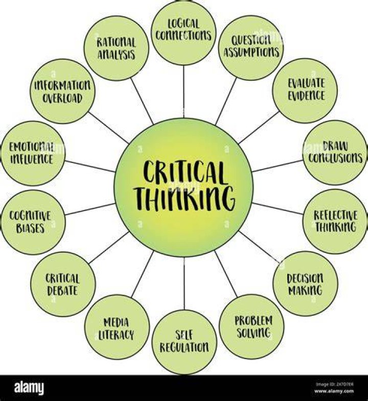 What critical elements are in golf?