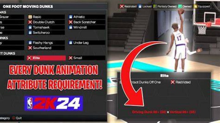 What do you need to dunk in 2K21?
