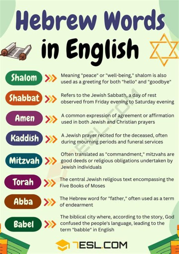 What does Abel in Hebrew mean?