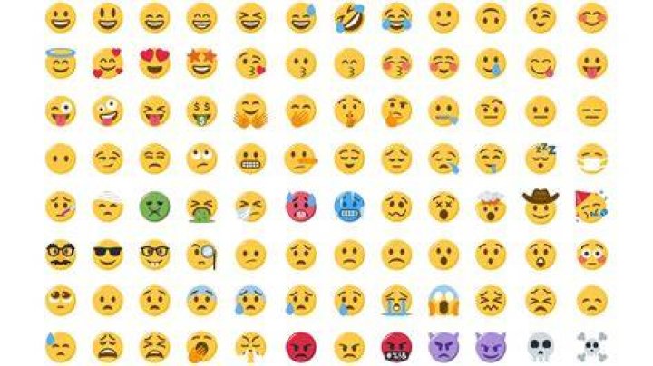 What does ? emoji mean?