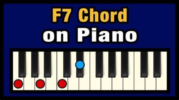 What does F7 do?