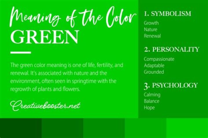 What does green mean in golf?