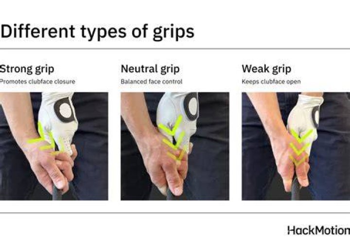 What does grip mean in golf?