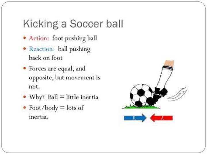 What does kicking your heels up mean?