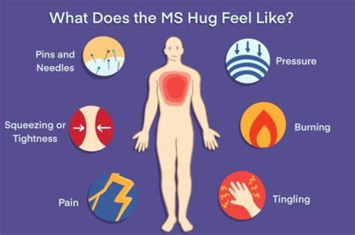 What does MS feel like in your legs?