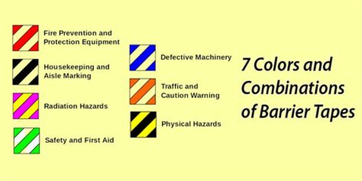 What does red tape mean in construction?