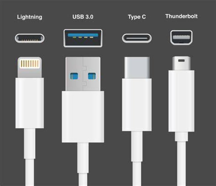 What does the lightning bolt mean on USB port?