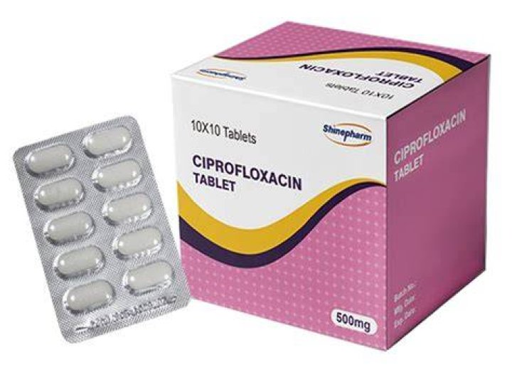 What headache medicine can I take with ciprofloxacin?