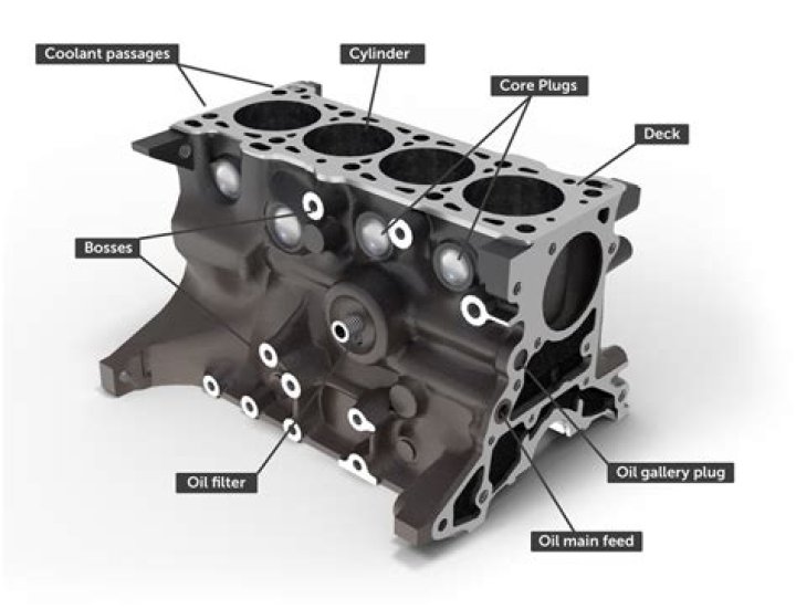 What is a diesel engine block made of?