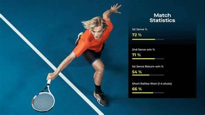 What is a good second serve percentage in tennis?