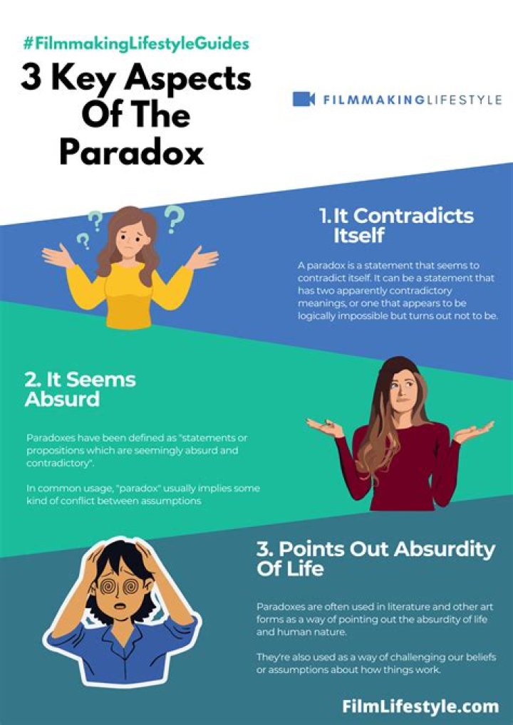 What is a paradoxical person?