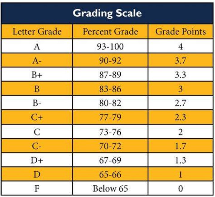 What is a person lower in rank or grade?