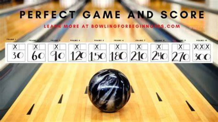 What is a respectable bowling score?