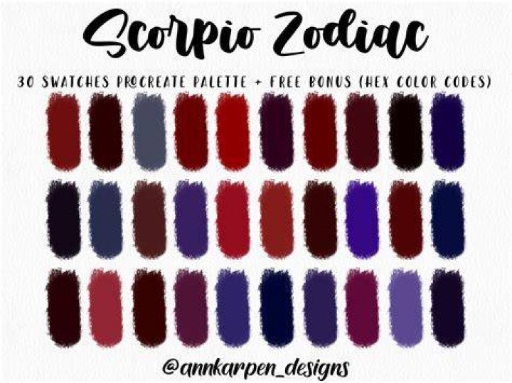 What is a Scorpios favorite day?