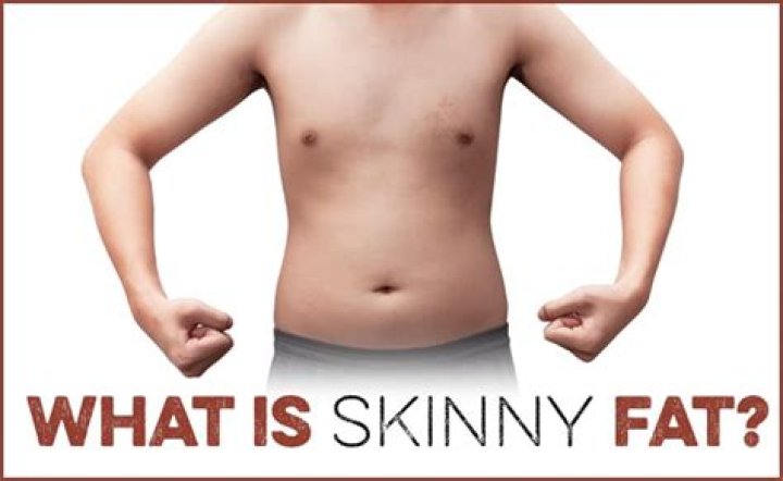 What is a skinny fat person?