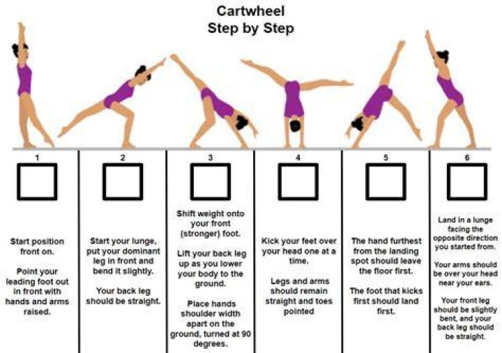What is a traveling cartwheel?