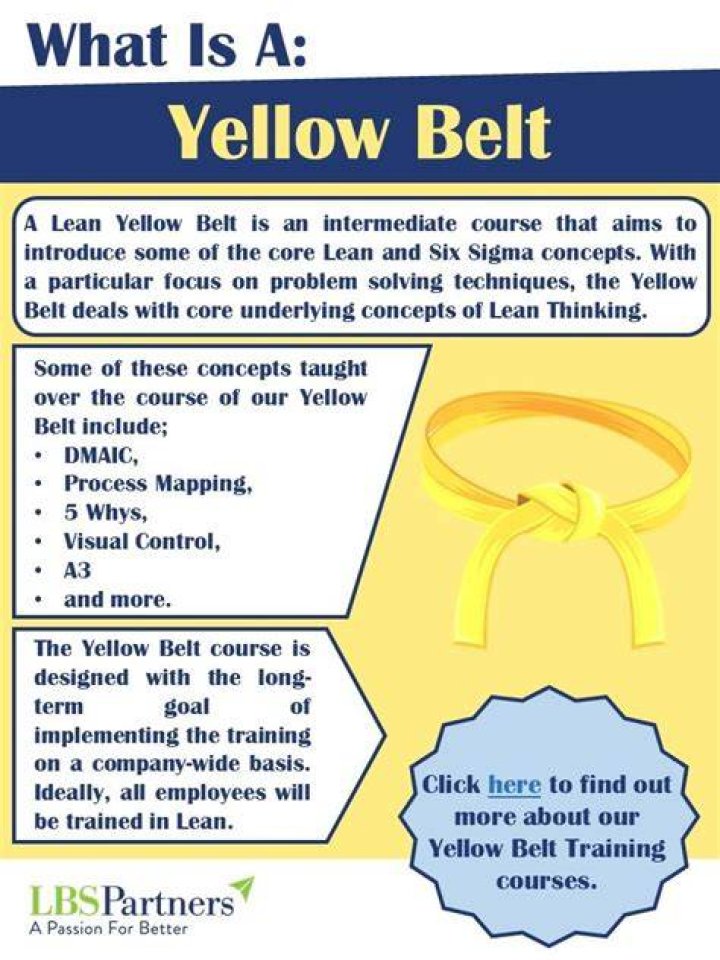 What is a yellow belt?