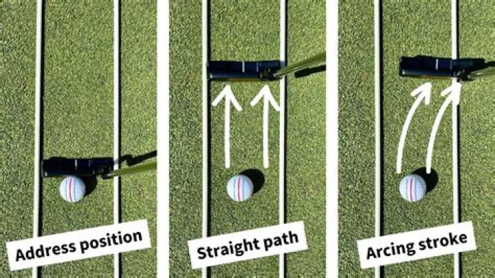 What is arcing putter stroke?